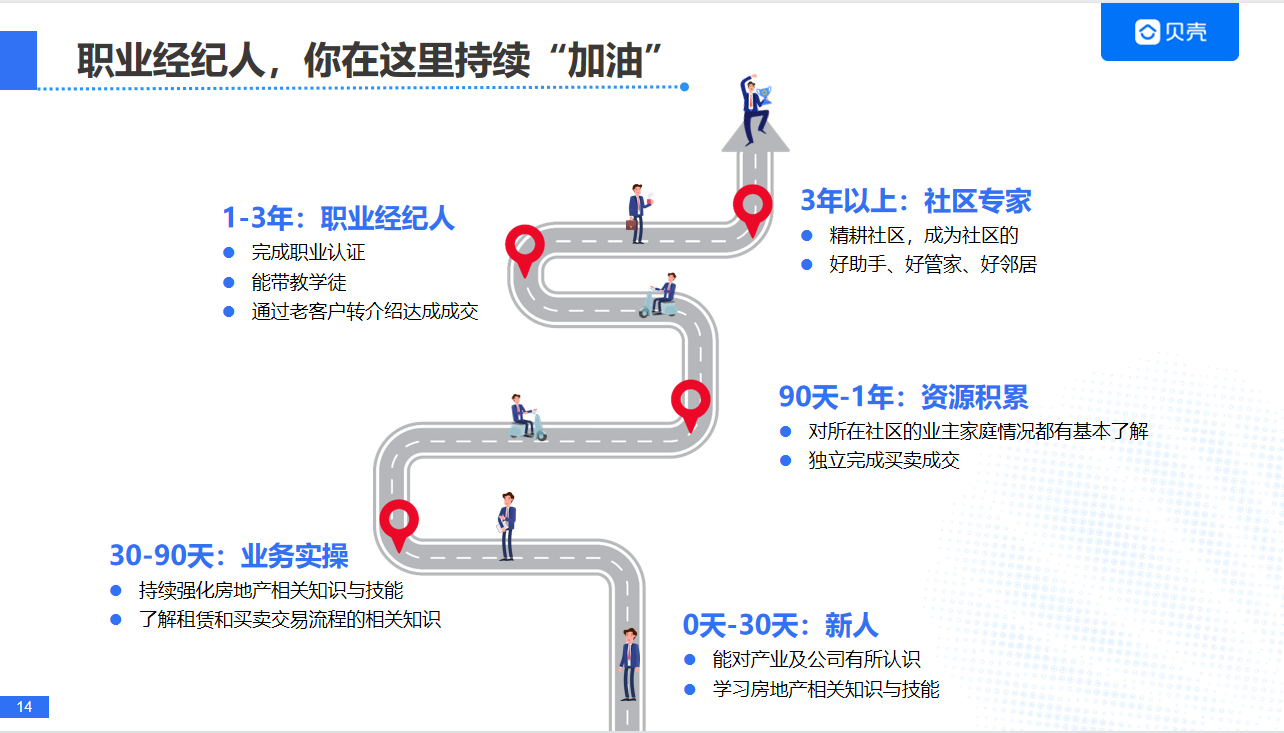发展前景.png